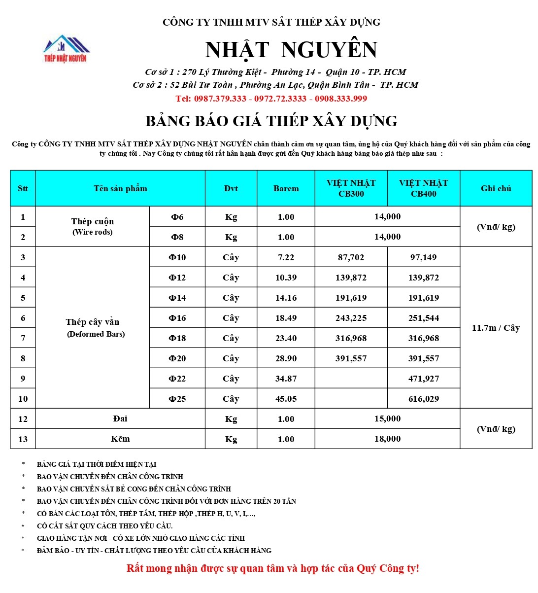 Bảng giá thép xây dựng
