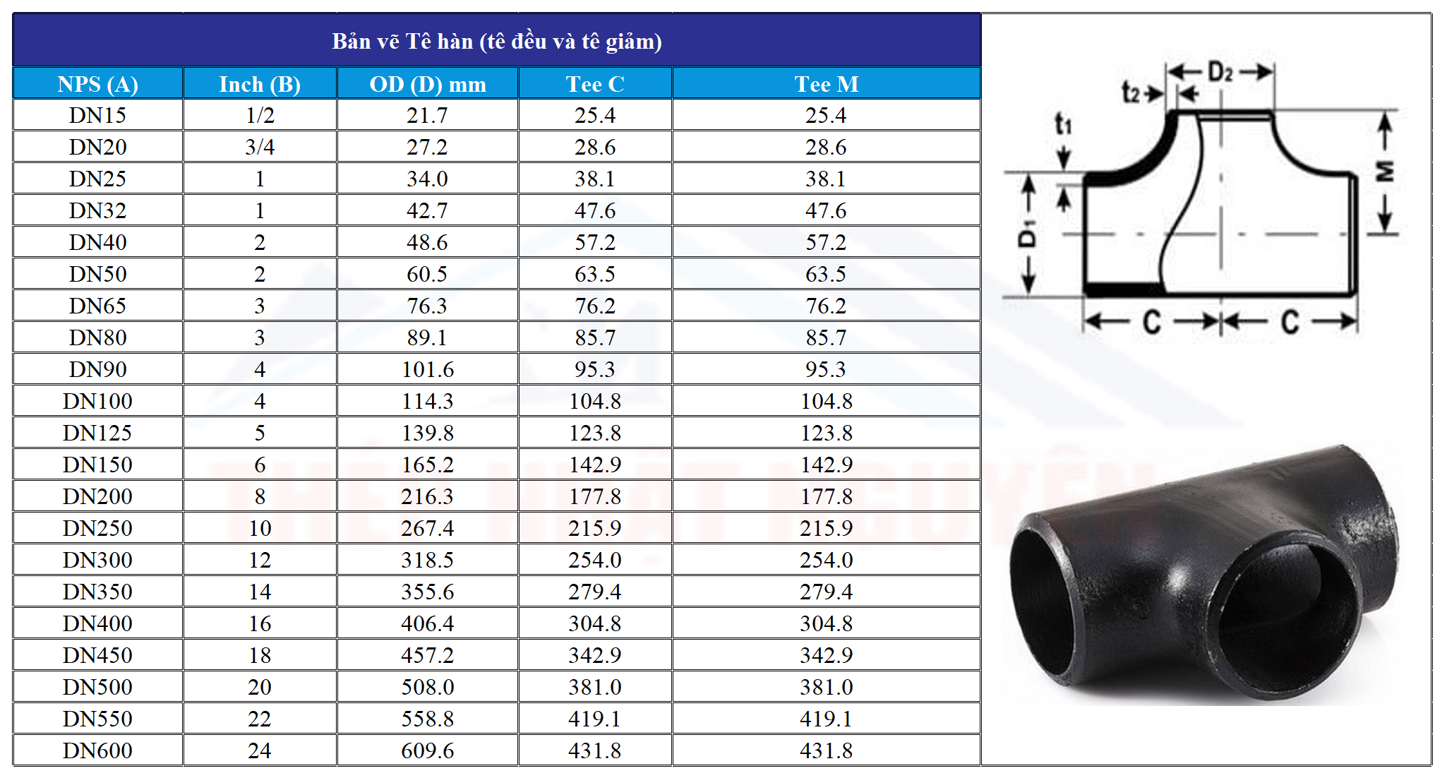 Bảng vẽ tê hàn chính hãng giá tốt