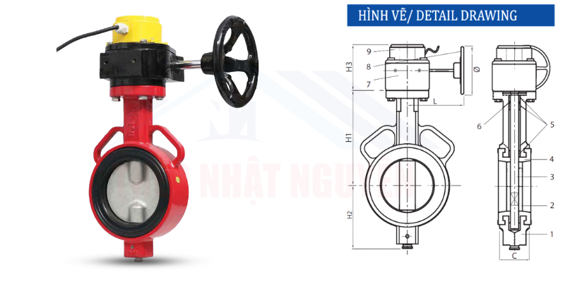 Cấu tạo van bướm tín hiệu Shinyi