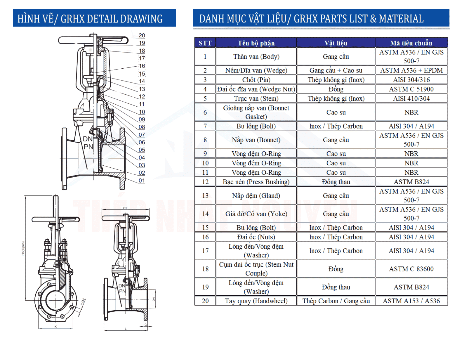 Cấu tạo van cổng GRHX