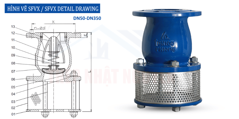 Cấu tạo SFVX chính hãng giá tốt
