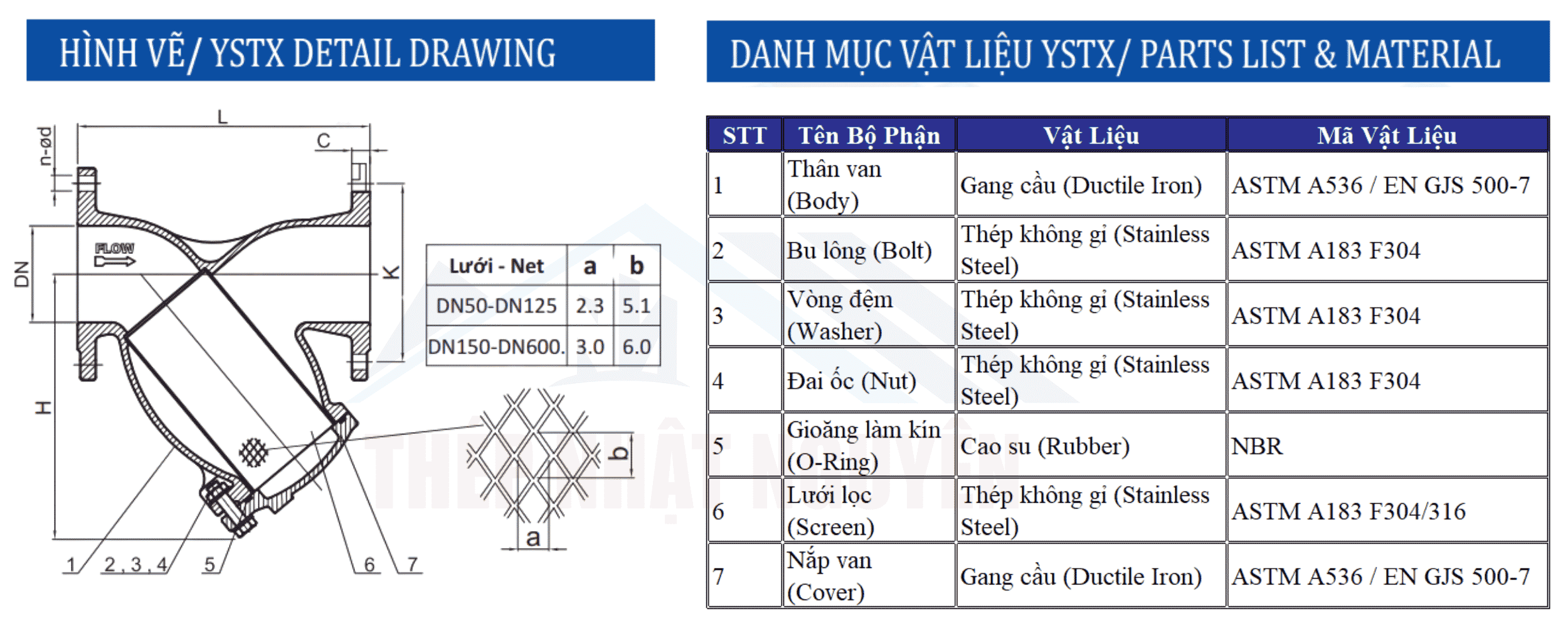 Cấu tạo van y lọc chính hãng giá tốt