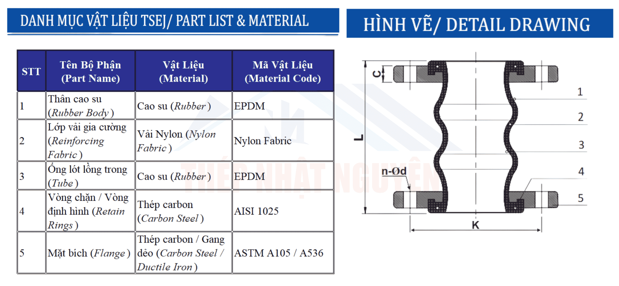 Thành phần cấu tạo khớp nối mềm TSEJ