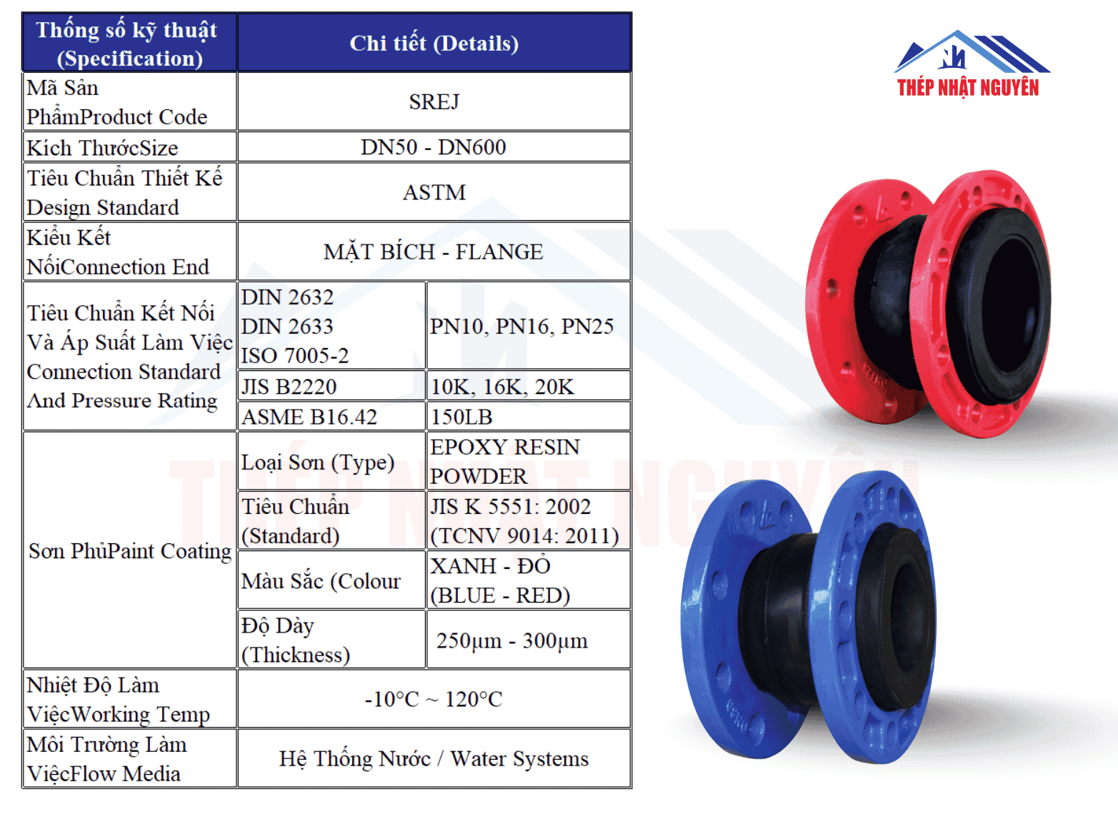 Thông số kỹ thuật khớp nối mềm Shiyi SREJ
