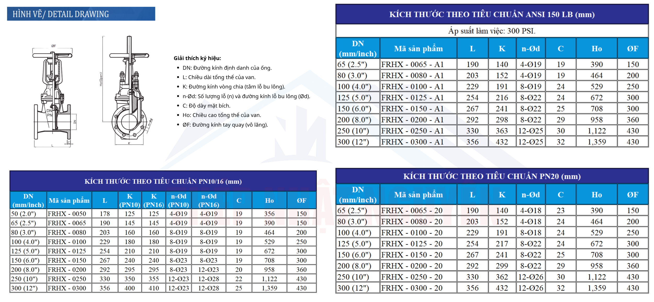 Thông số kỹ thuật van cổng UL/FM chính hãng giá tốt